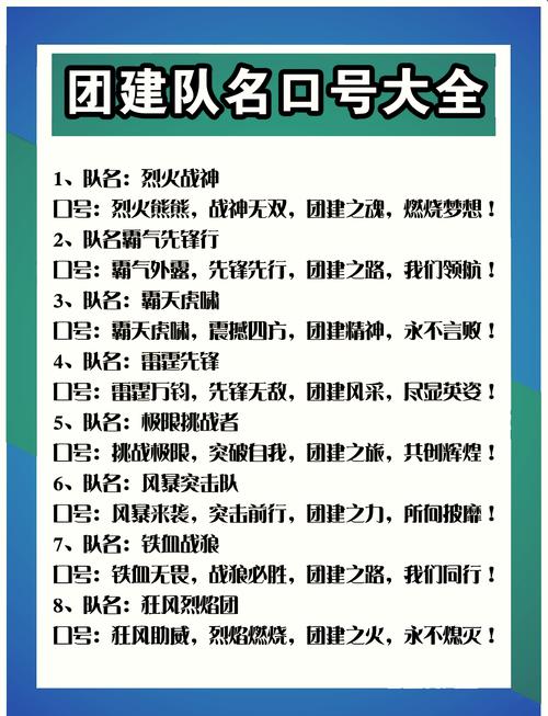 职场励志口号大全_好听励志团队队名口号_霸气励志团队名称