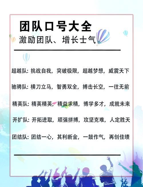 霸气励志团队名称_职场励志口号大全_好听励志团队队名口号