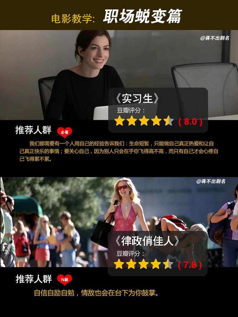 职场励志类电影_工作场所励志电影推荐_职场新人必看电影排行榜