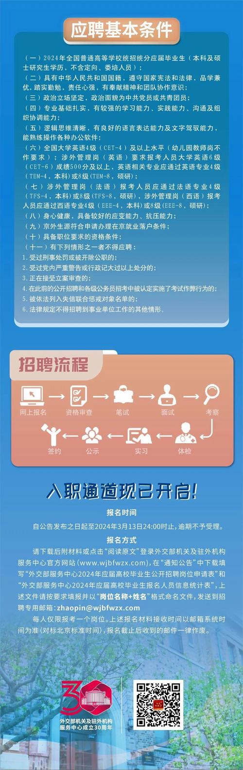 个人潜力简历写作技巧_职场 励志文章_校招简历软实力展示