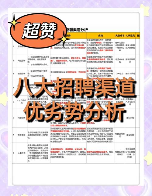 职场 励志文章_校招简历软实力展示_个人潜力简历写作技巧