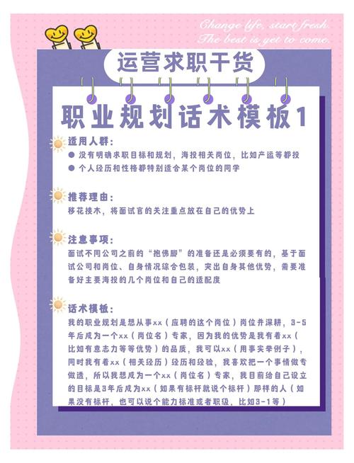面试职业规划问题无效性_职场励志寓言故事_职场规划保质期短