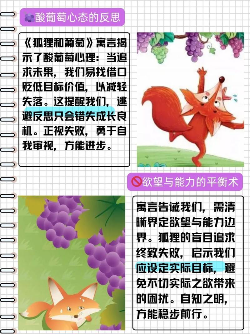 早会励志小故事 狐狸和葡萄_晨会励志故事分享_职场早会励志故事