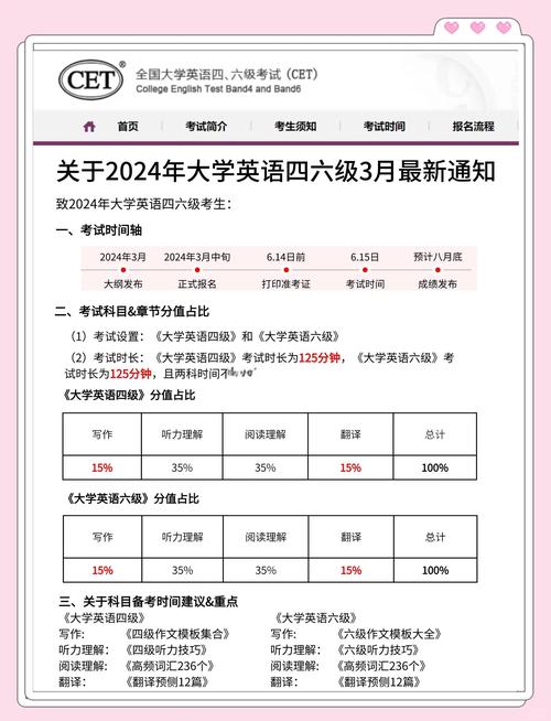 英语四六级官网学习资源_校招面试技巧_职场面试问题