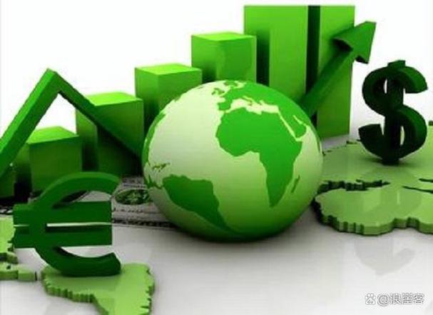 绿色金融趋势与策略_兴业银行管理培训生面试题库_职场面试问题