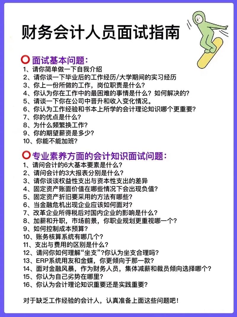 高效筛选财务人才方法_职场面试问题_财务人才面试技巧