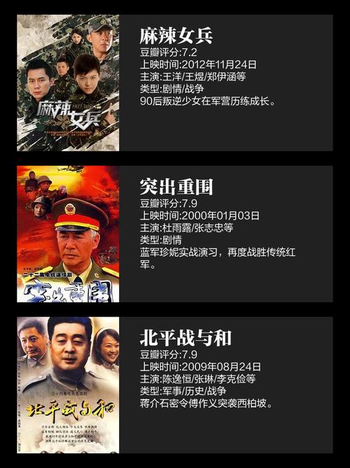现代军事题材电视剧分析_励志职场电视剧排行榜_军事题材剧创新特点