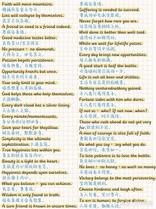 职场励志中英文语录_中英双语励志名言_常用励志英语谚语