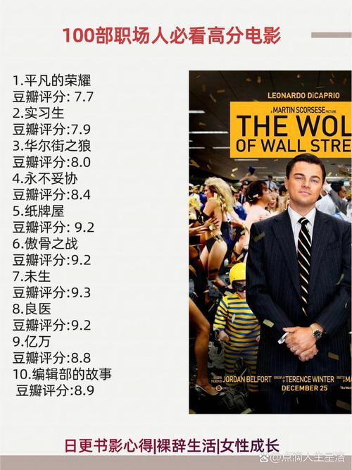 职场励志电影推荐_职场励志电影排行榜_经典职场电影解析