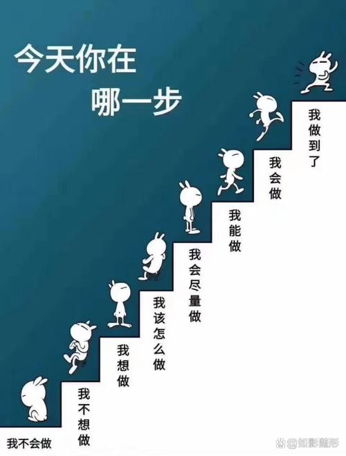 励志职场语录_1. 永远不要后悔人生调整方法_2. 适应环境低调做人原则