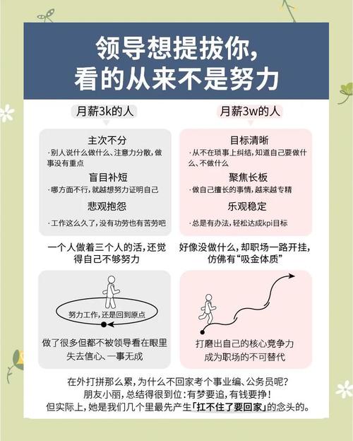 职场心态转变故事_职场励志故事心得_职场励志哲理小故事