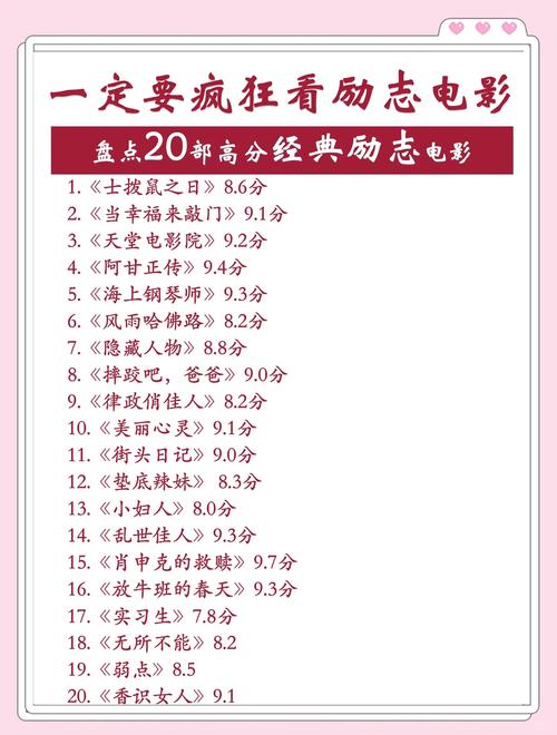 _国外职场励志电影_ 增强自信心 励志电影 推荐