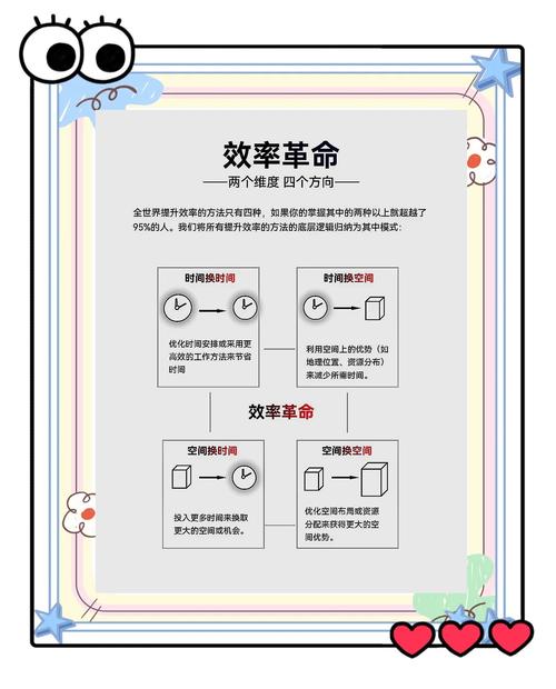 中国企业效率革命 _职场励志ppt_