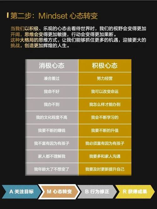 销售职场励志小故事_情绪绑架自救方法_职场妈妈情绪管理技巧