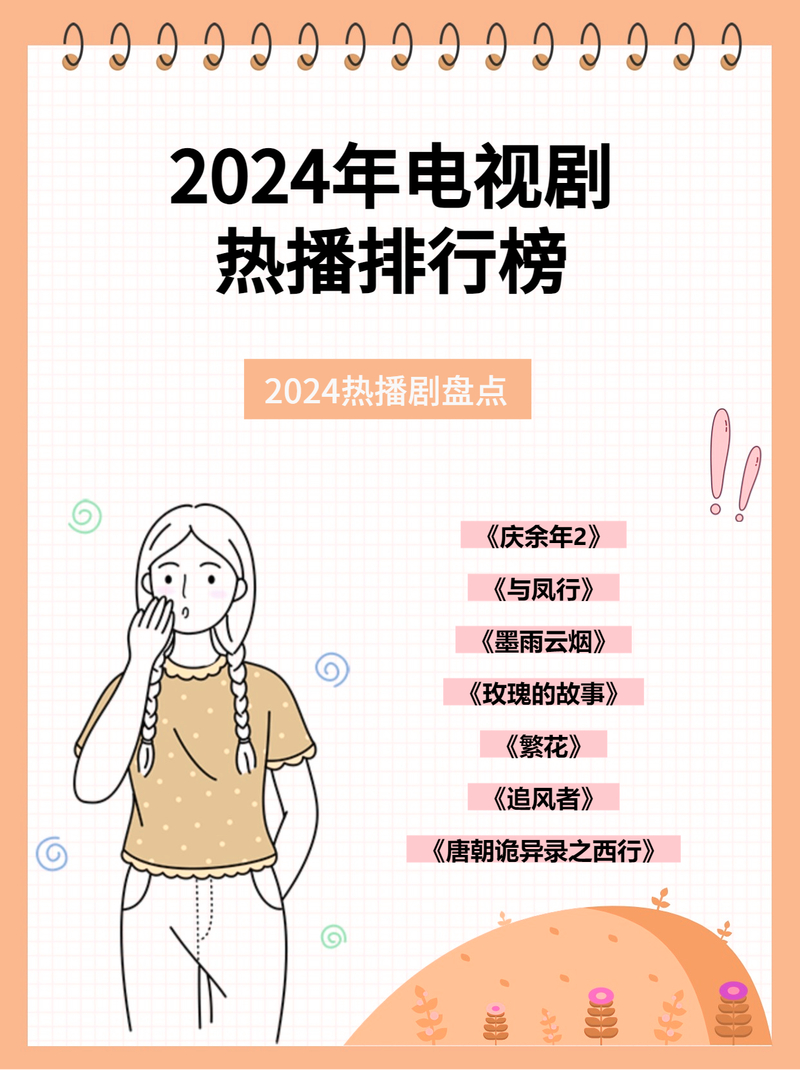 职场励志电视剧排行榜_现代律政剧特色_电视剧最新排行榜前十名