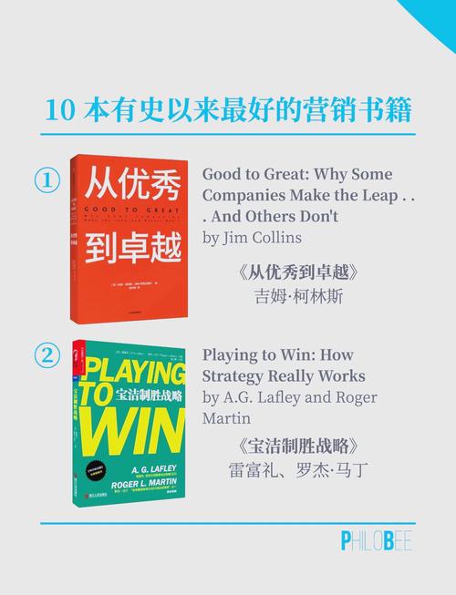 职场必读书籍推荐_职场人际关系沟通技巧_职场沟通面试问题大全
