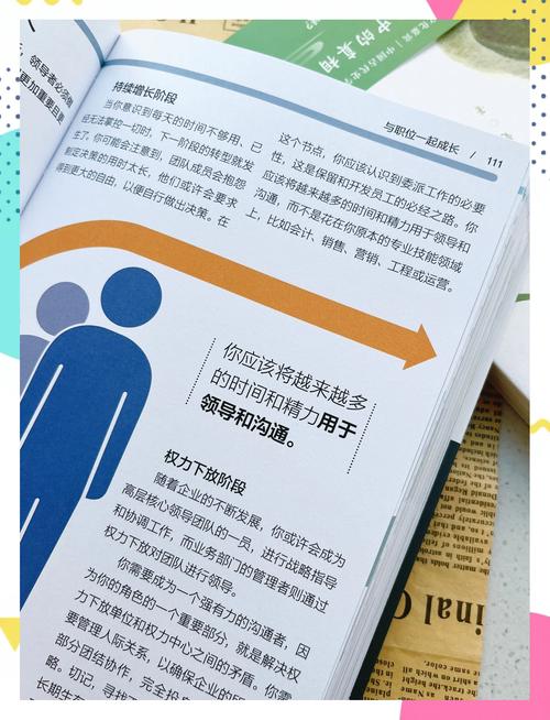 职场人际关系沟通技巧_职场沟通面试问题大全_职场必读书籍推荐