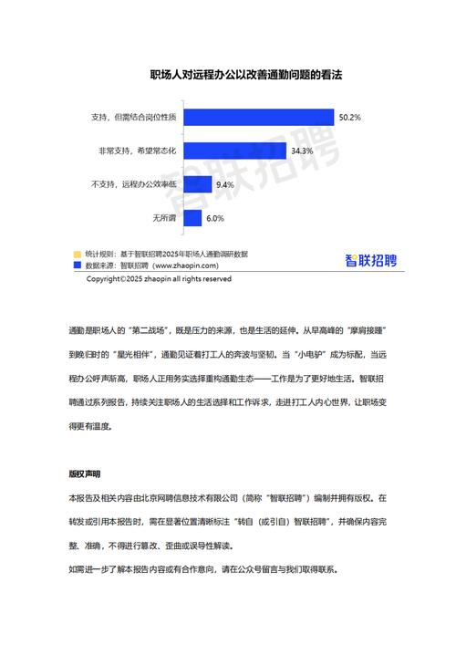 职场励志图片_产品岗加班时长统计_2025职场人加班情况调研报告