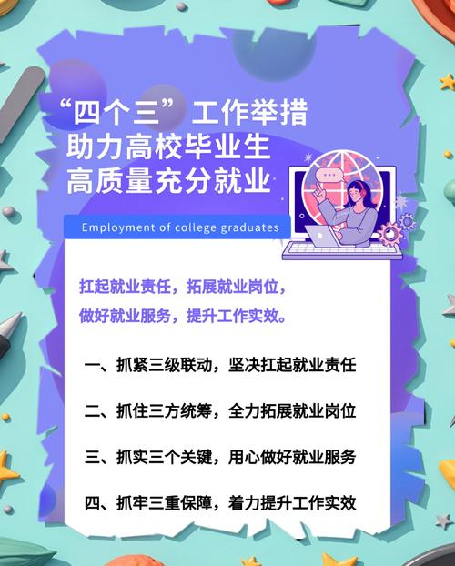 职场人生励志_校园到职场就业桥梁建设_高校毕业生高质量就业政策