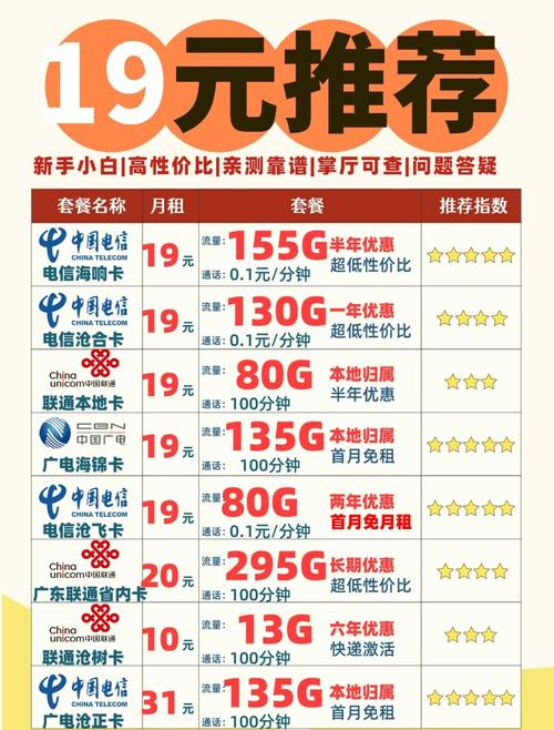 2025年流量卡选购指南_2025职场最新励志故事_高性价比流量卡推荐