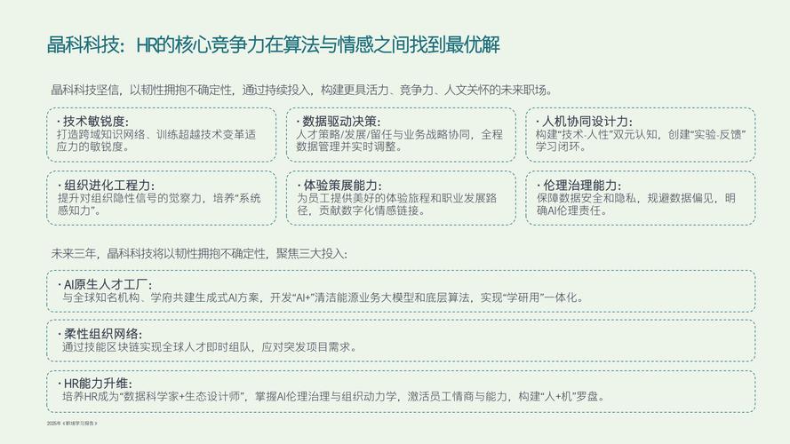 2025年AI技术能力_跨界融合复合型能力矩阵_2025年职场励志语录