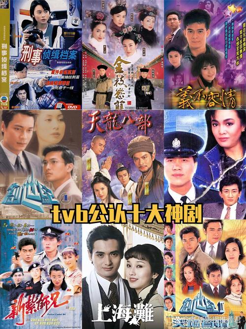 港台电视剧IMDb评分排行_职场励志电视剧排行榜_古装武侠剧推荐