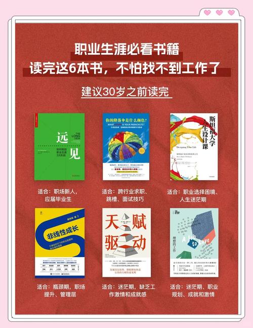 职场书籍品格塑造重要性_毕业季求职面试书籍推荐_职场励志口号大全