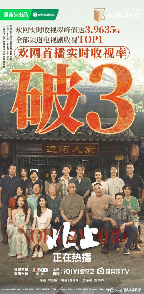 职场励志电视剧排行榜_都市剧排行榜前十名_改革开放题材都市剧