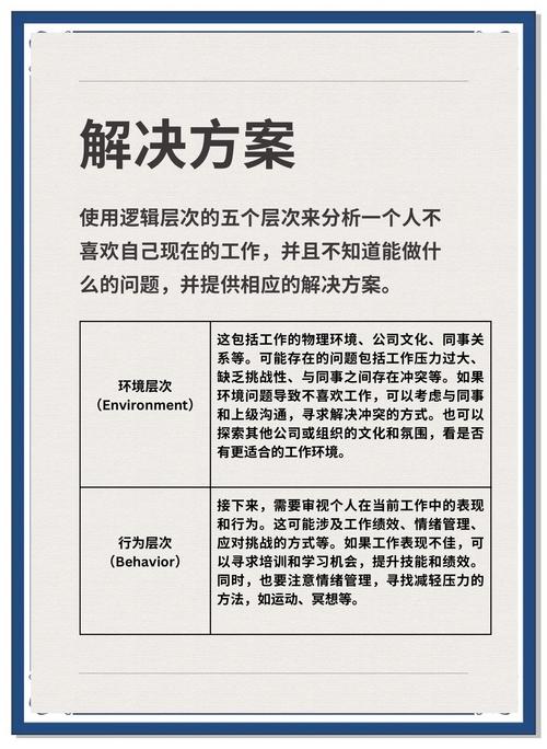 职场困境自救方法_职业倦怠解决策略_怎样解决职场问题
