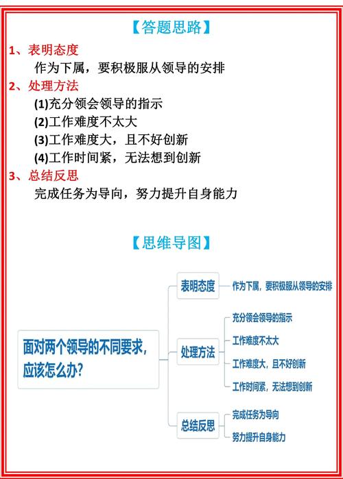 怎样解决职场问题_初入职场应对领导挤压_职场新人应对同事刁难策略