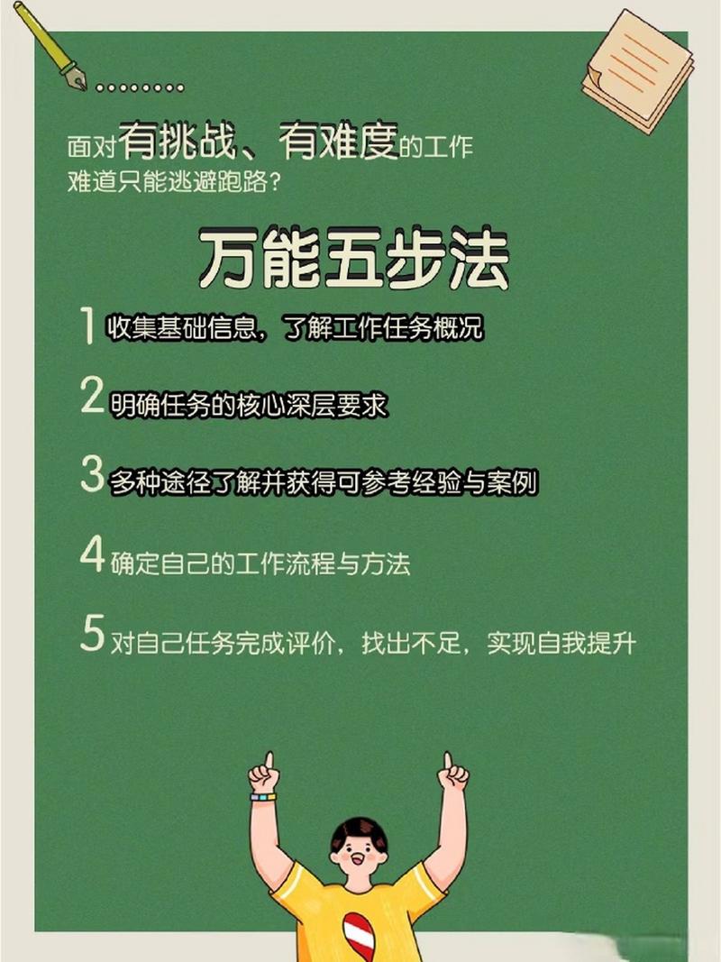 职场迷失方向应对策略_怎样解决职场问题_工作倦怠心理调适方法