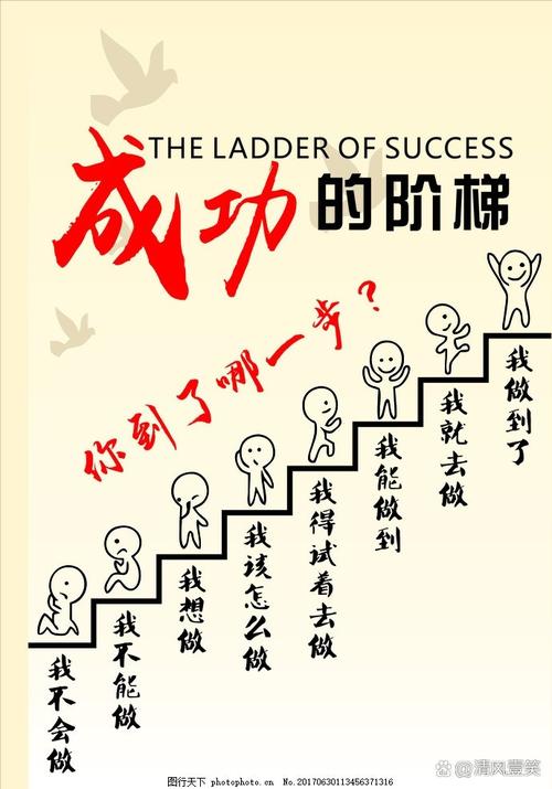 成功人生励志哲理句子_成功秘诀与努力_职场哲理励志的句子