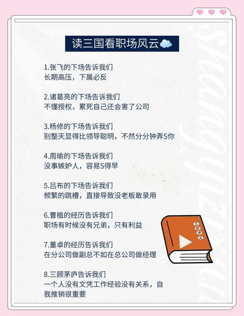 三国职场智慧_职场楷模的励志故事_领导力与下属成长