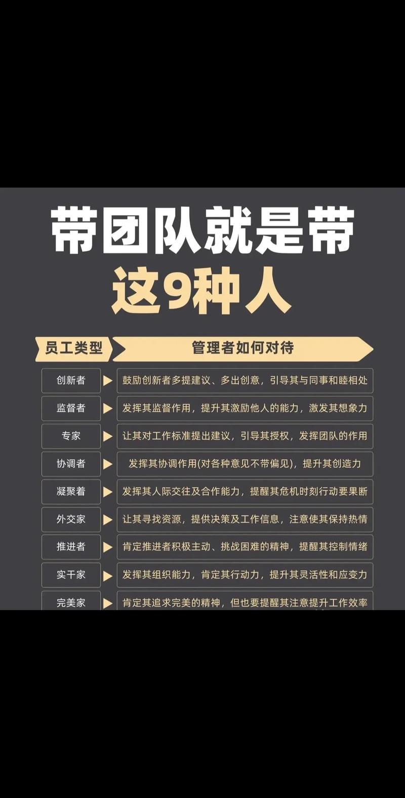 团队牺牲 职场毒鸡汤 团队合作陷阱_职场励志口号大全