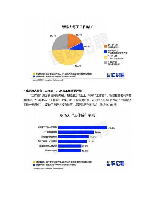 员工激励机制调研报告 __职场励志口号大全