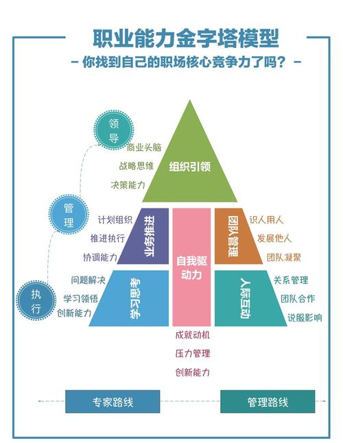 职场励志心态小故事_职场核心竞争力 担当精神 职场责任担当