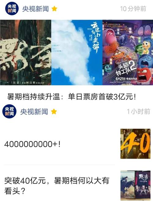 _职场励志电影_ 暑期档电影票房分析 