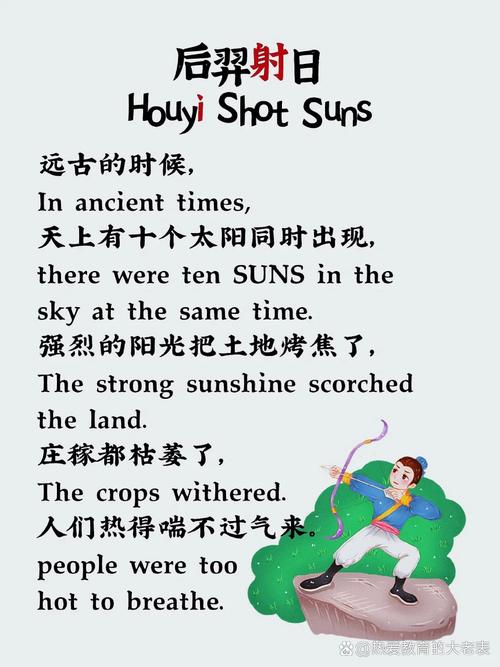 2025年英文励志小故事ppt素材下载_2025职场励志故事ppt_英文励志小故事ppt免费资源