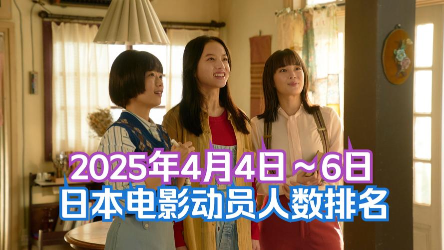 日本电影院重开经典重映_日本电影行业疫情影响_日本职场励志电影