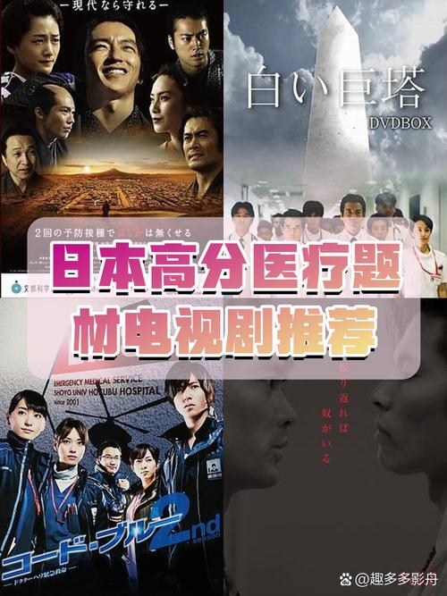 日剧行业剧题材分析_日本行业剧创作特点_日本职场励志电影