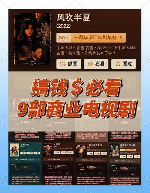 职场人士必看的9部好看的美国经典励志电影__ 创业励志剧推荐