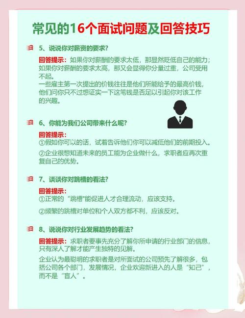 求职面试礼仪技巧_职场沟通面试问题大全_面试仪容仪表注意事项