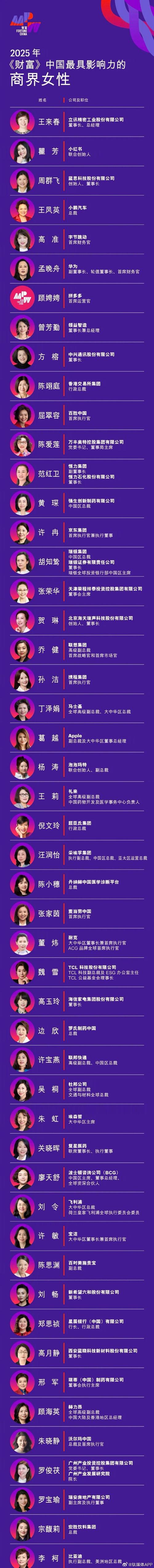 董明珠职场励志故事8则_董明珠成为格力电器董事长_格力电器董明珠成长之路