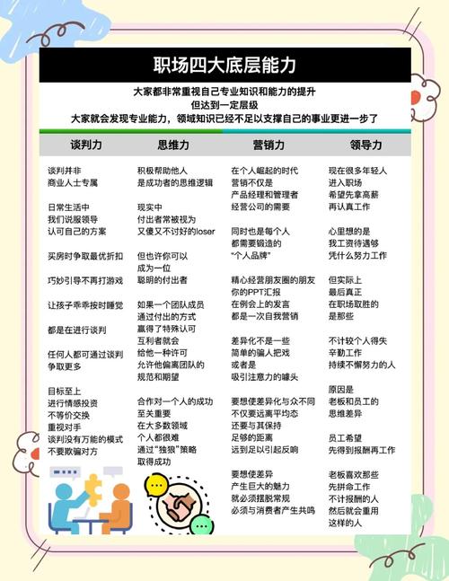 职场老员工基本特征_职场励志小故事带上特长及感悟_职场全面发展特长