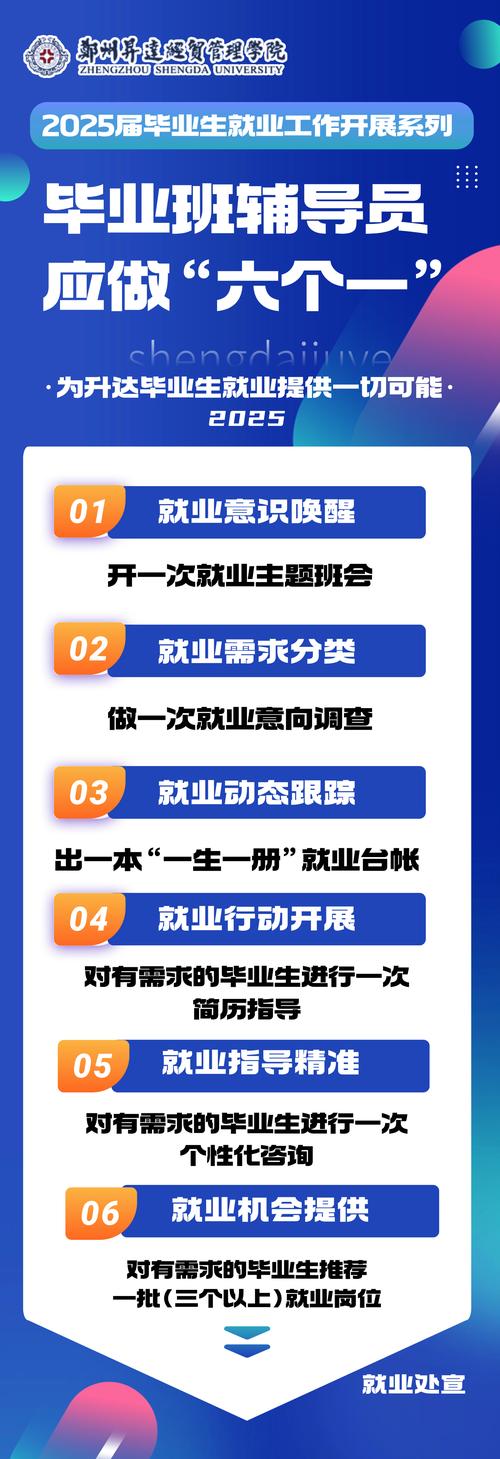 职场励志的电影_高校毕业生求职生态_青春励志电影校招