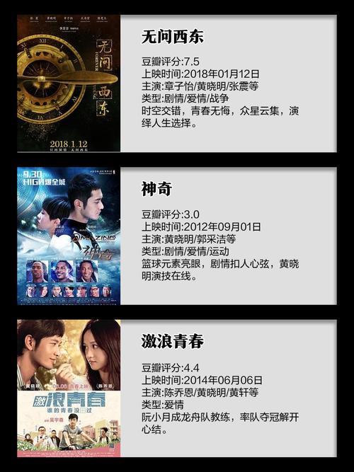 中国职场励志电影_致我们终将逝去的青春导演赵薇_中国励志电影排行榜