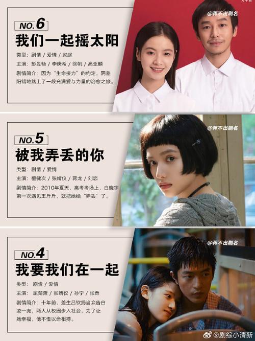 青春励志电影排行榜_致我们终将逝去的青春剧情_中国职场励志电影