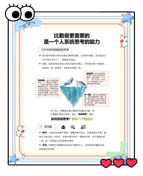 系统化思考在职场中的应用_职场问题解决能力培养_怎样解决职场问题