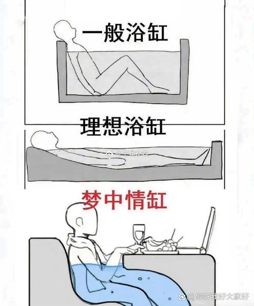 职场冷笑话_职场励志小笑话_浴霸抽风笑话