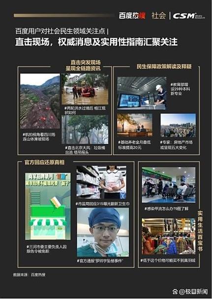 2025年职场励志语录_百度热搜热点事件分析_2025上半年百度热搜报告